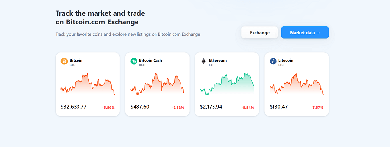 Buy Bitcoin with LocalBitcoins